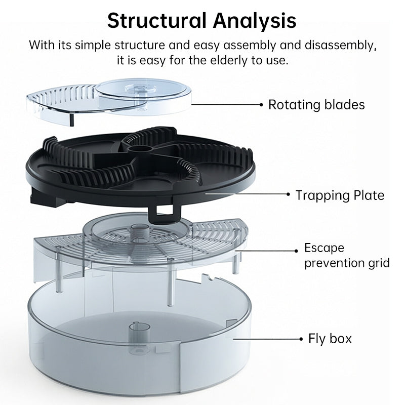 Smart Fly Trap