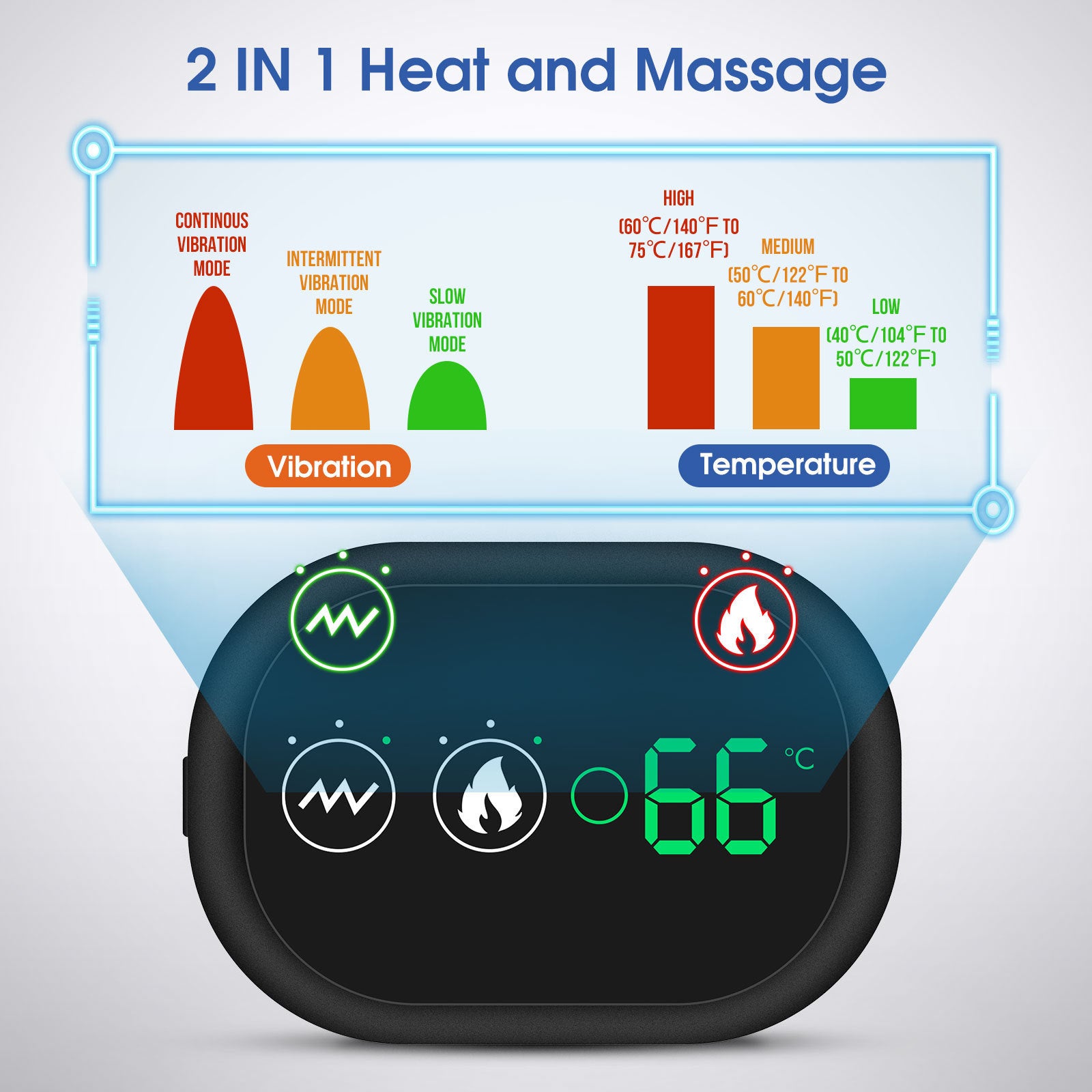 Smart Heated Shoulder Massager