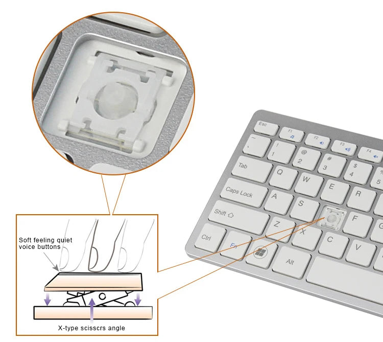 Wireless Keyboard & Mouse Combo