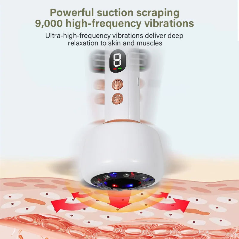 Microcurrent Vibration Body Massager – Rechargeable Electric Gua Sha Massage Tool