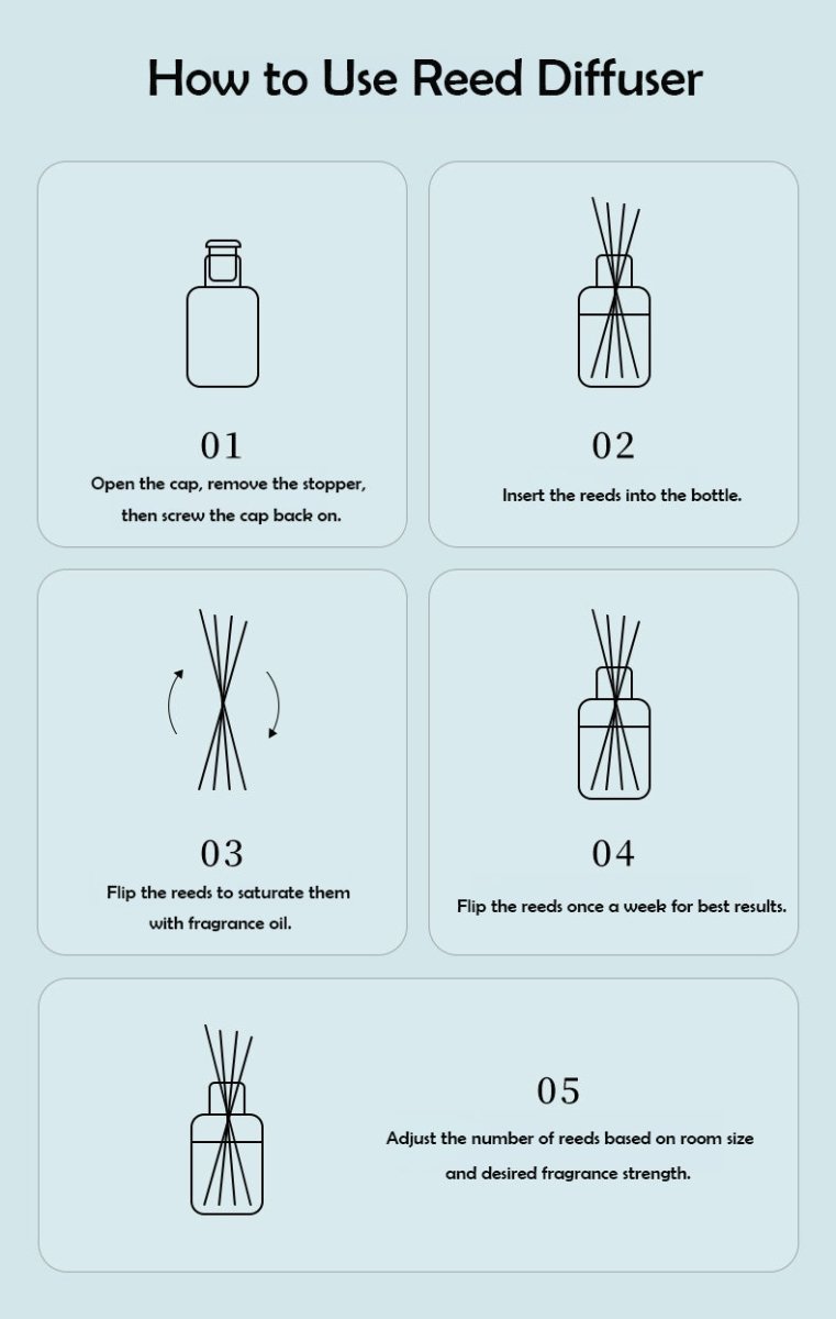 Sandalwood Wilderness Echo Valley Candle & Diffuser Gift Set